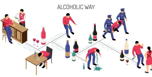 Стадии алкоголизма